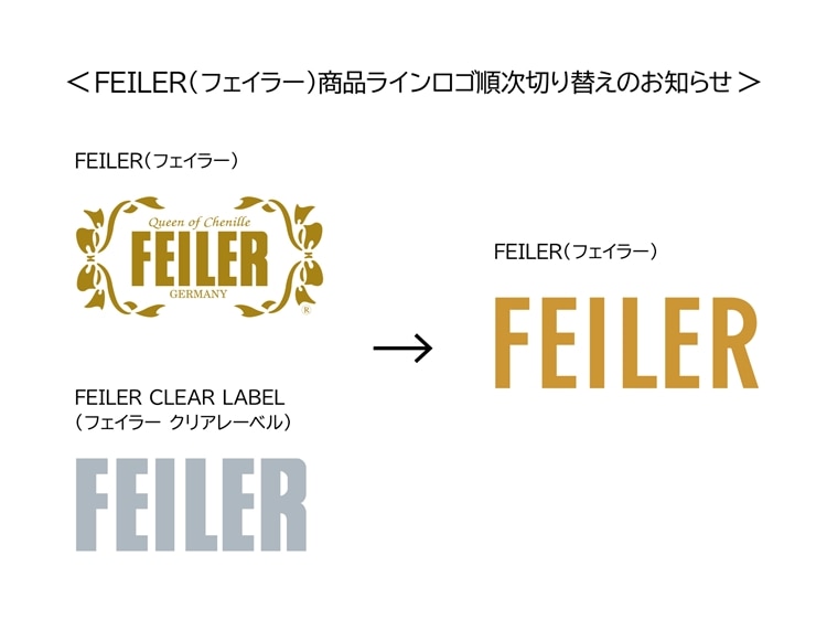 FEILER MAGAZINE 詳細 | フェイラー(FEILER)オフィシャルブランドサイト